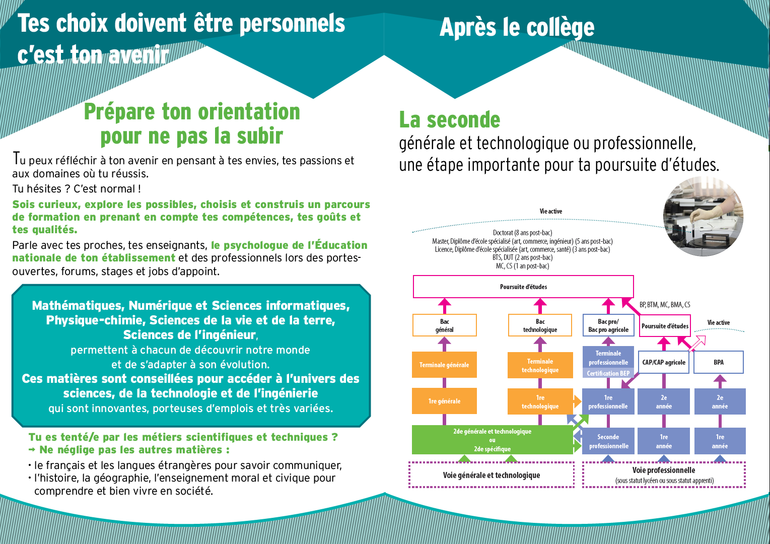 college-ingnieur 2